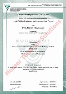 Сертификат EUROVENT